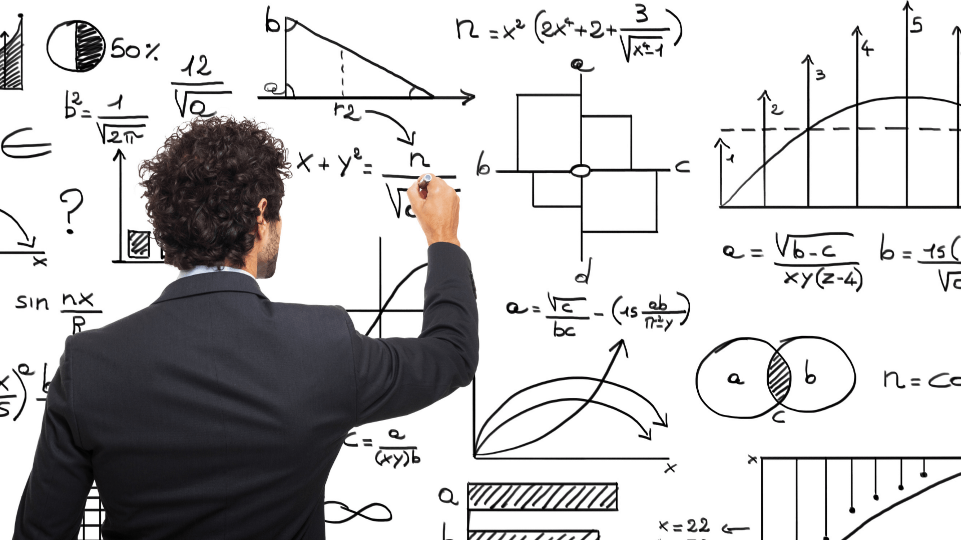 Formules, Grafieken En Tabellen